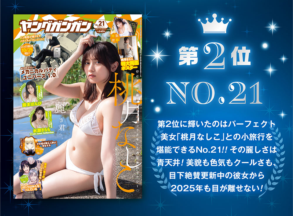 第2位　No.21